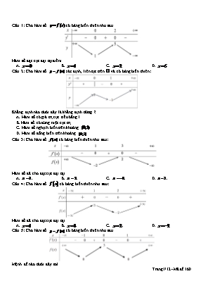 Đề ôn thi Tốt nghiệp THPT môn Toán - Mã đề 160 (Có đáp án)